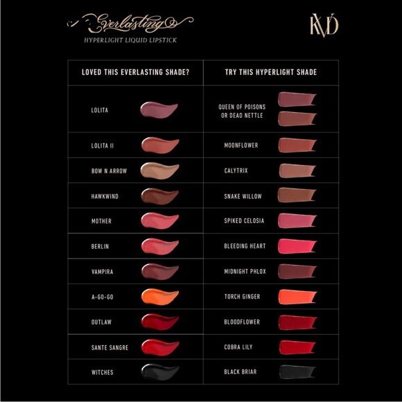 KVD Everlasting Hyperlight Vegan Transfer-Proof Liquid Lipstick. - Picture 6 of 7